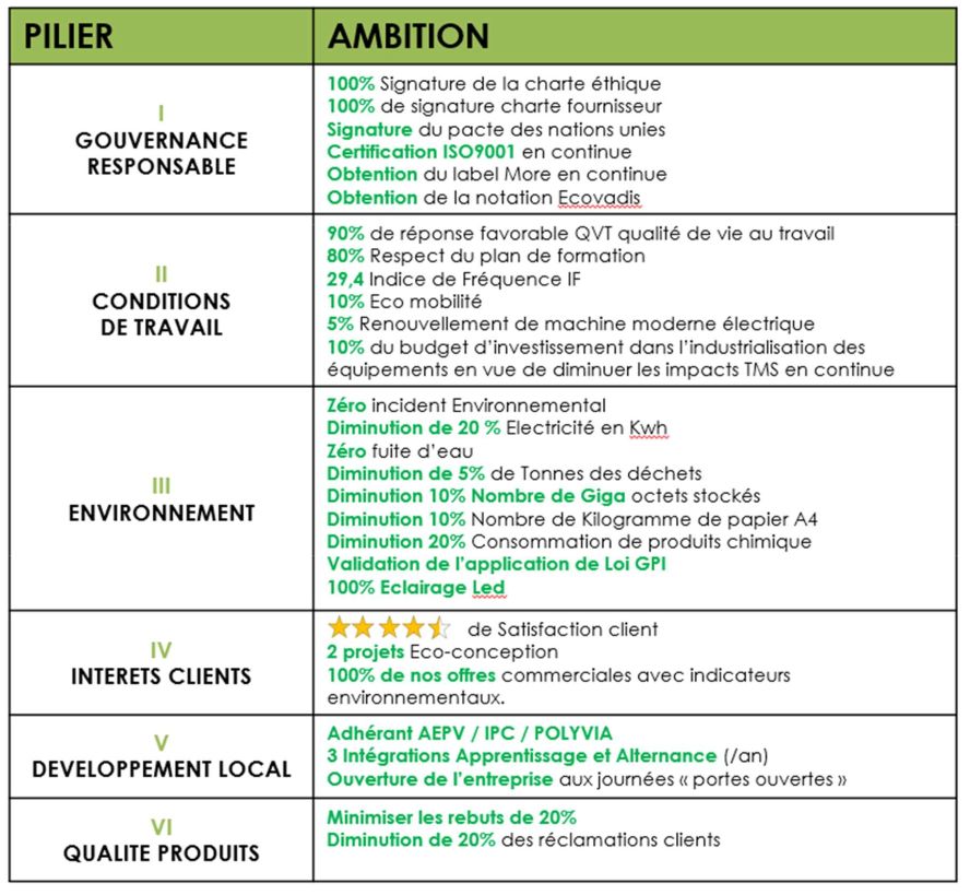 schema-global-compact